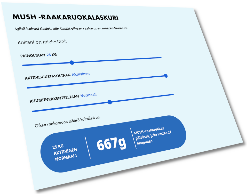 raakaruokalaskuri fi